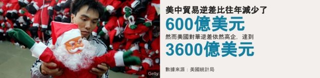 中美贸易战已经持续将近两年，什么改变了？