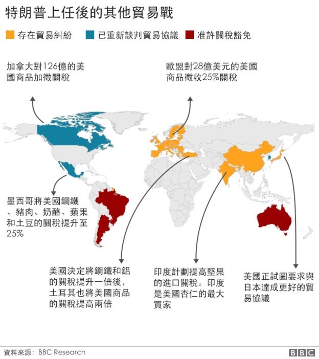 中美贸易战已经持续将近两年，什么改变了？