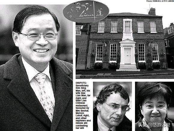 老太太去世后，她的五个侄子、侄女上诉法院