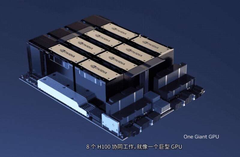 自从英伟达向OpenAI交付首台DGX超级计算机后，目前《财富》100强企业中已经有一半用上这类产品 ...
